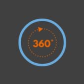 360 Grad 360 Grad